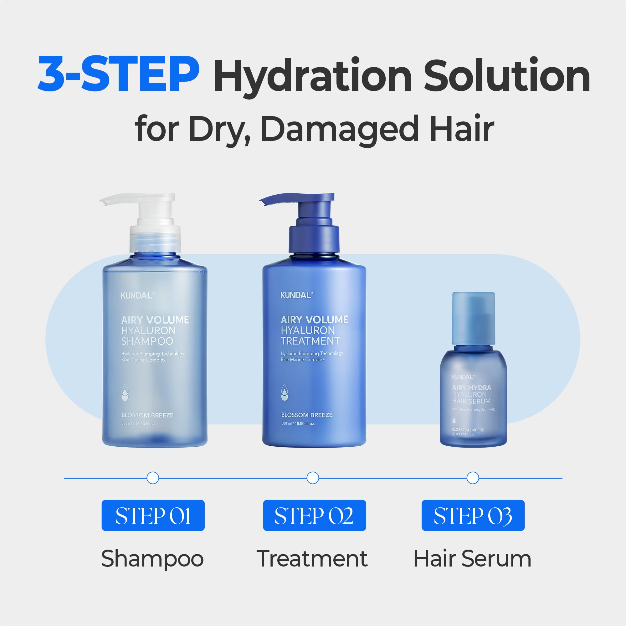 Serum applied to hair, ready for daily use and frizz control.
