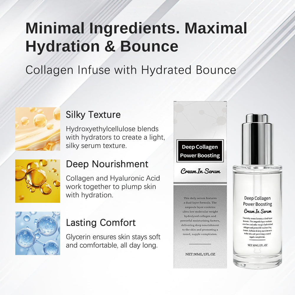KunMan Deep Collagen Cream-Serum applied on the face suggesting instant plumping