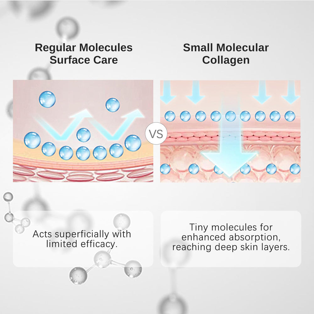 KunMan Deep Collagen Cream-Serum hydration beads illustrating lasting moisture