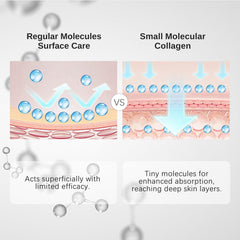 KunMan Deep Collagen Cream-Serum hydration beads illustrating lasting moisture