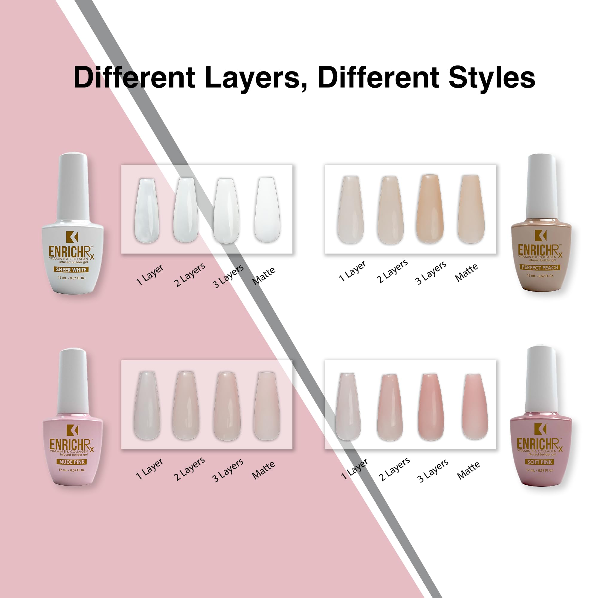 KUPA GelFinity EnrichRx with Vitamin E and collagen supports nourished nails.