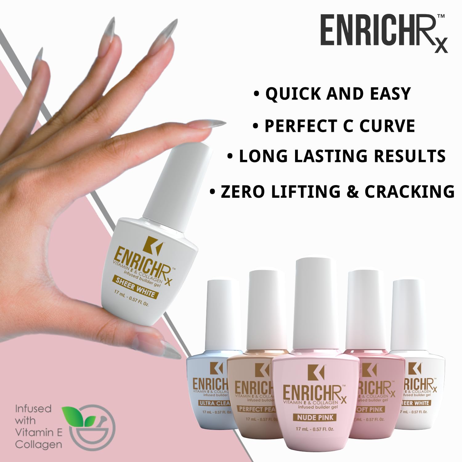 KUPA GelFinity EnrichRx packaging and brush for easy gel application.