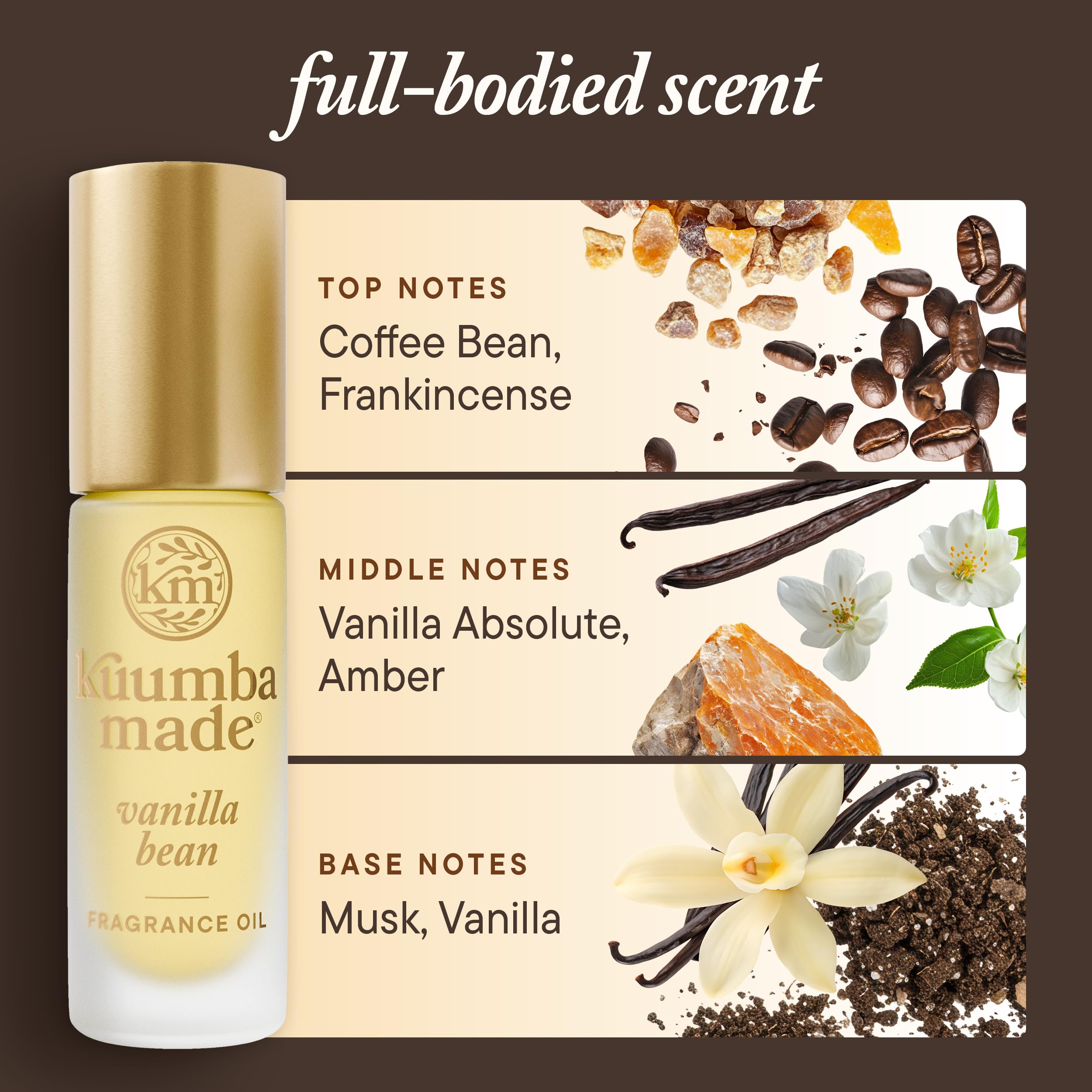 Roll-on applicator provides smooth, precise scent application.