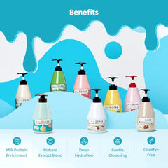 Close-up of Kwailnara Banana Milk Body Lotion texture reveals creamy hydration