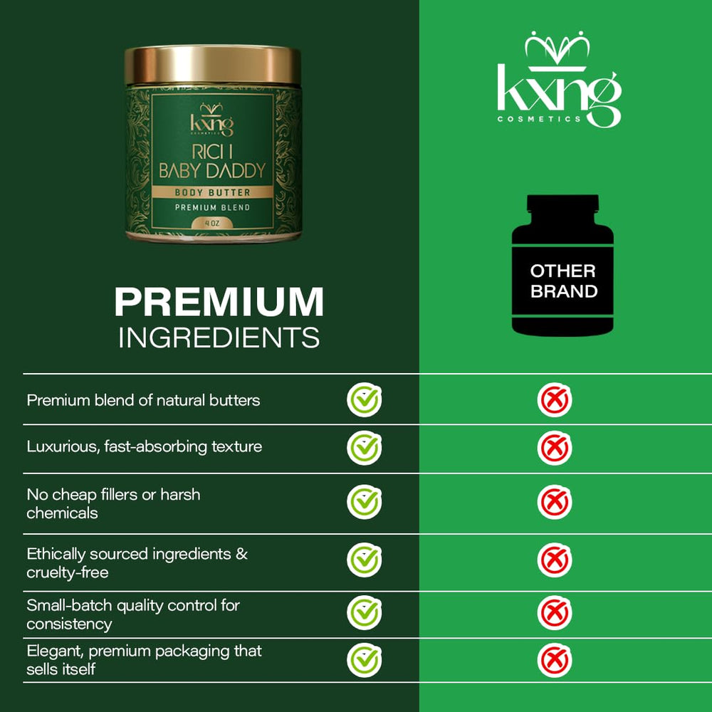 KXNG Cosmetics hands and feet care application illustrates easy, non-greasy use.