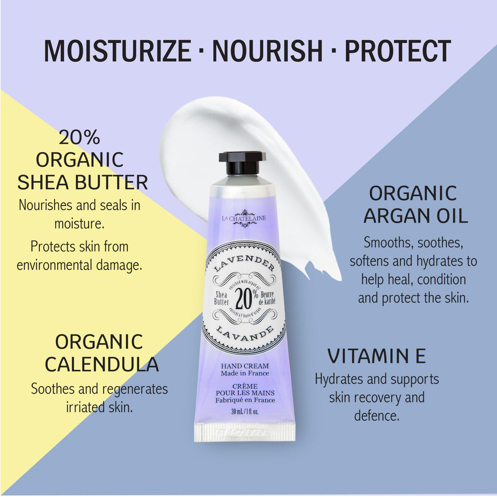 Creamy, quick-absorbing texture of La Chatelaine hand creams in use.