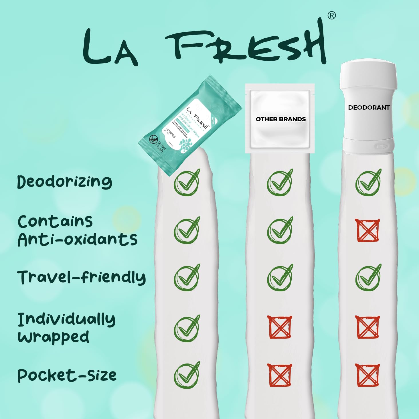 La Fresh antiperspirant wipe applied underarm for quick refresh.