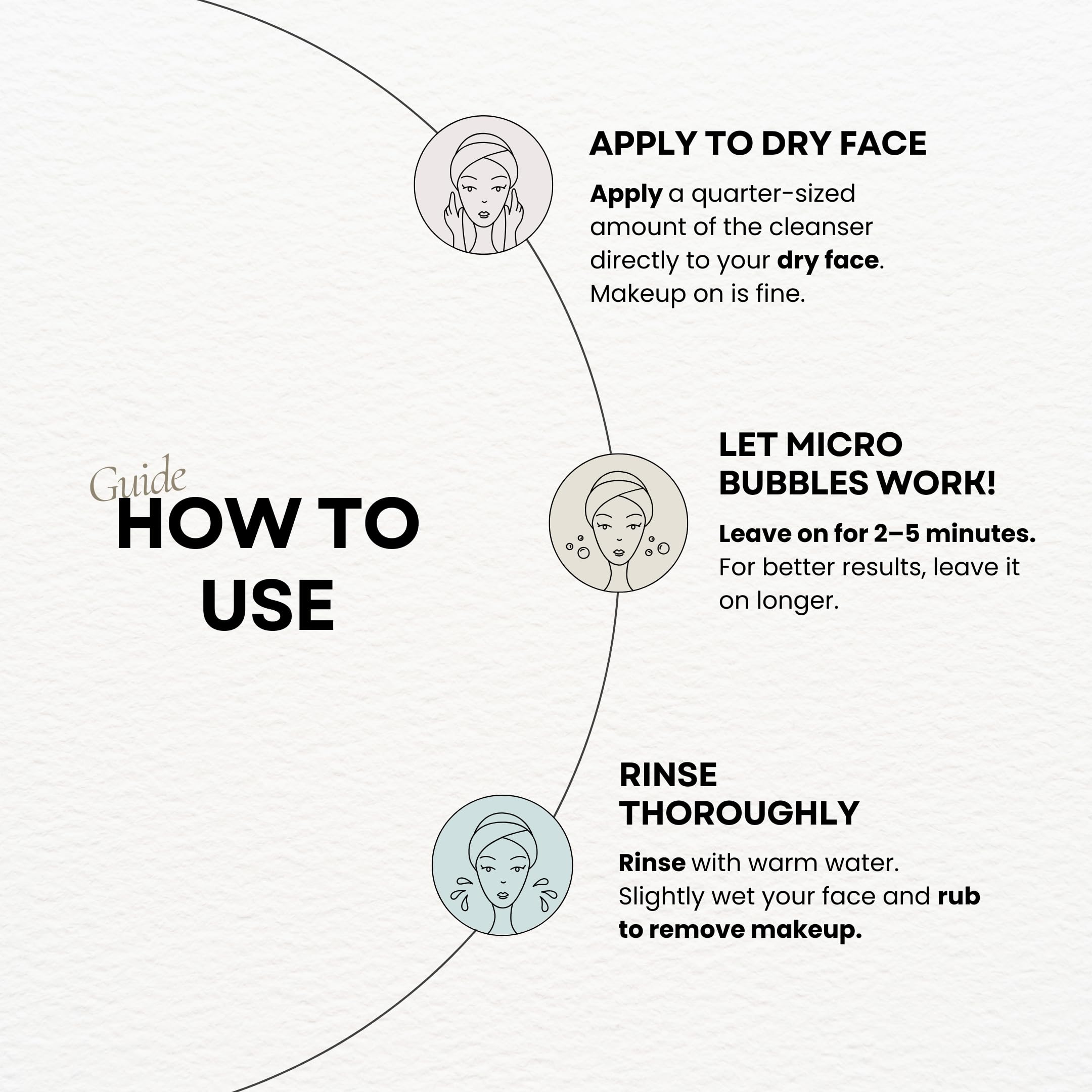 La Noubelle MPC Bubble Cleanser suitable for all skin types
