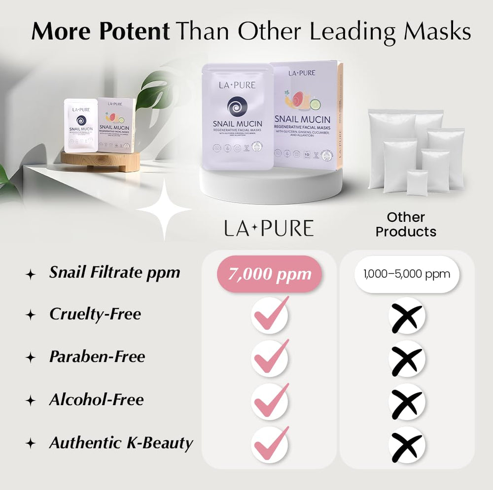 LA PURE Snail Mucin Mask ingredients featuring hyaluronic acid and collagen.