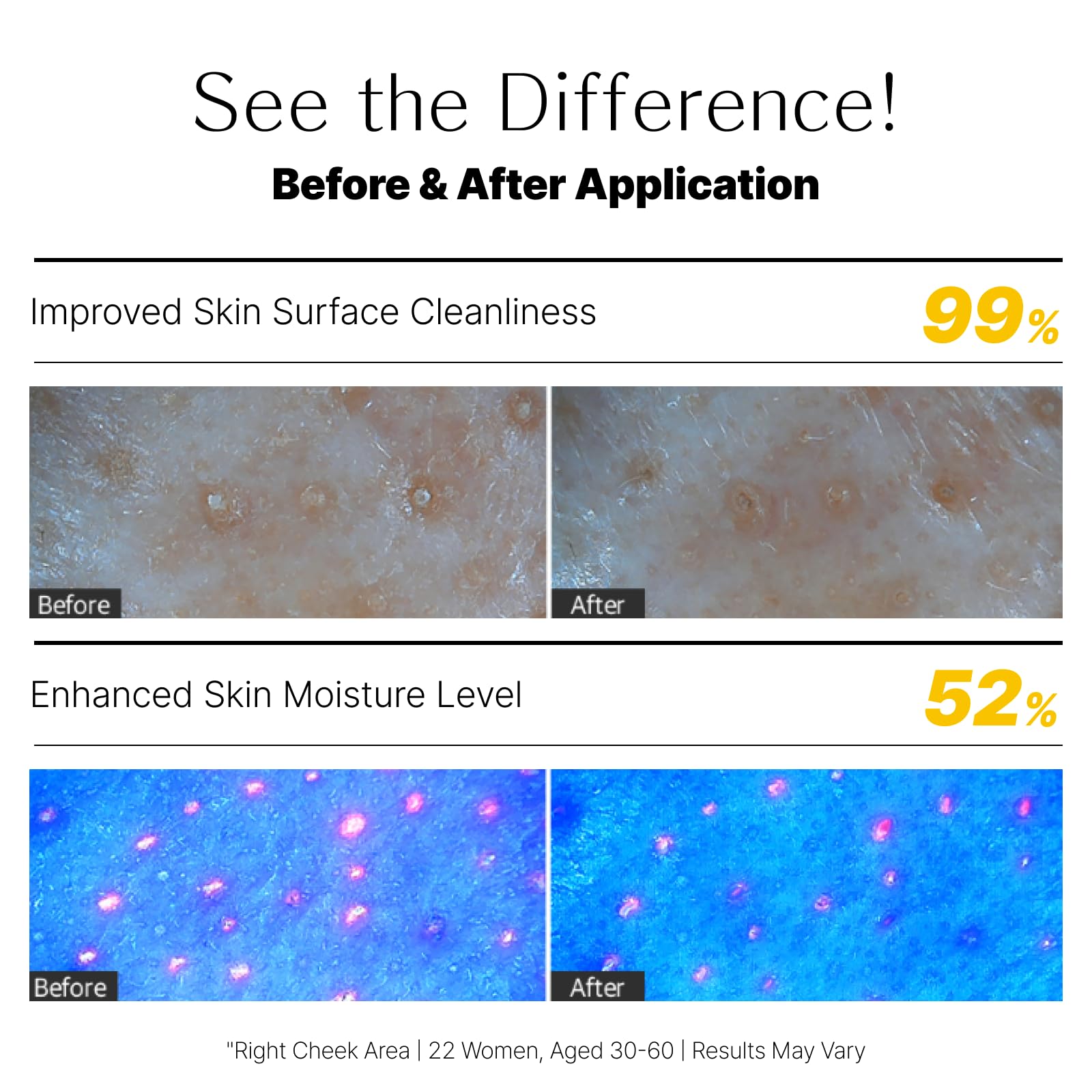 Labiora face mask wash-off step demonstrates easy rinsing