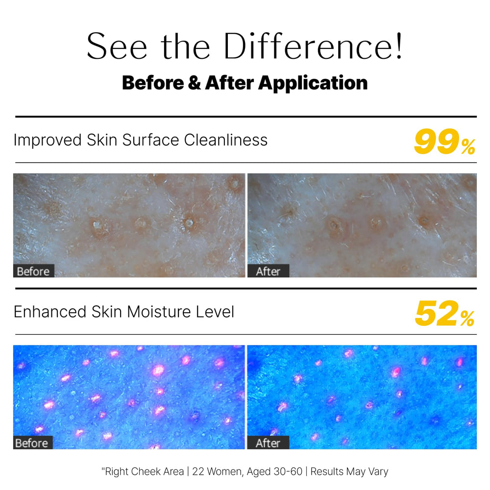 Labiora face mask wash-off step demonstrates easy rinsing