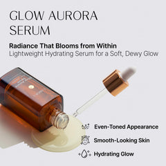 Labiora Glow Aurora Serum packaging box suggests premium, Korean-inspired skincare ritual.