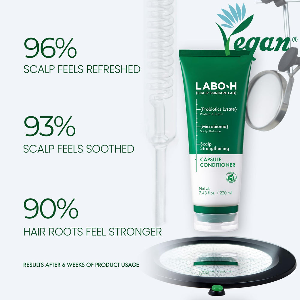LABO-H close-up shows strengthened hair strands and shine.