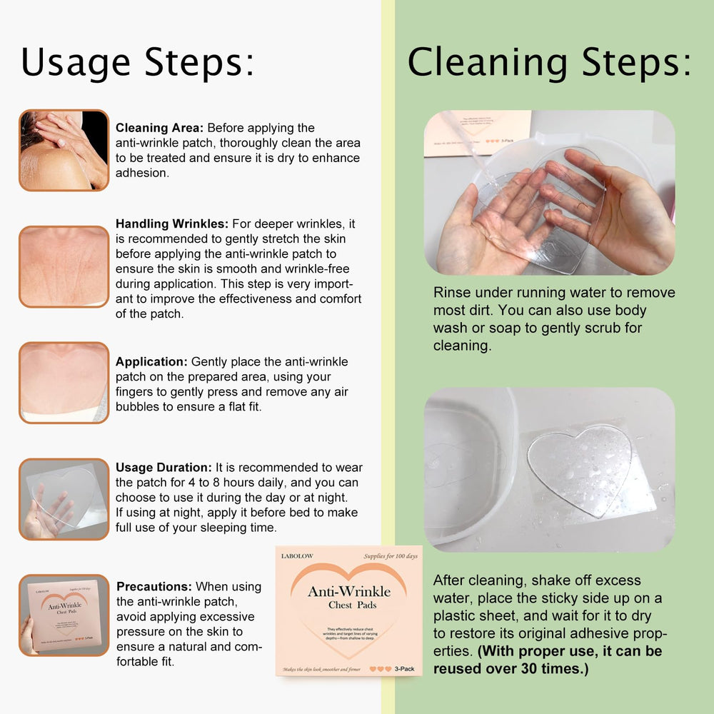 LABOLOW 3-pack provides versatile overnight chest care solution