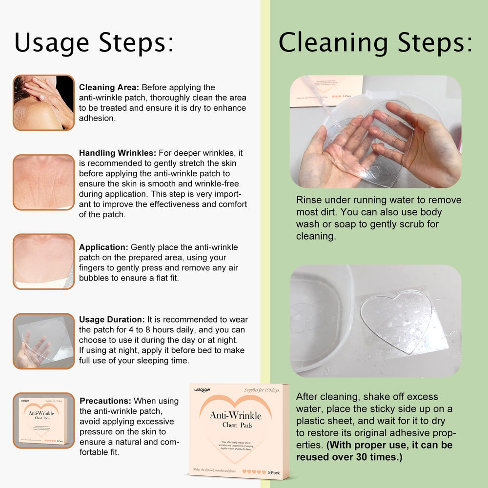 LABOLOW chest patches on packaging, highlighting a five-pack and long-lasting use.