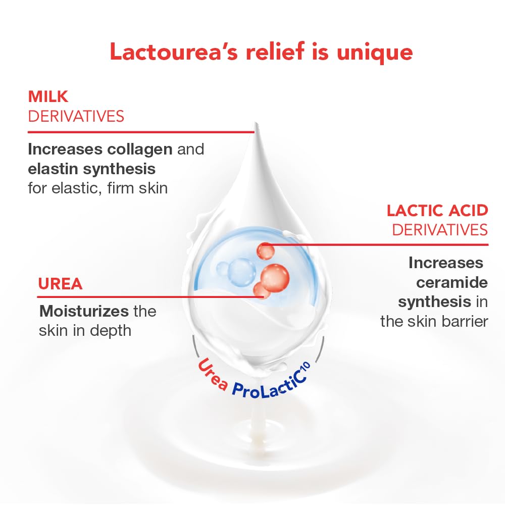 Lactovit Lactourea foam close-up showing rich lather for very dry skin