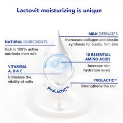 Lactovit Moisturizing Body Wash pouring to cleanse and hydrate.