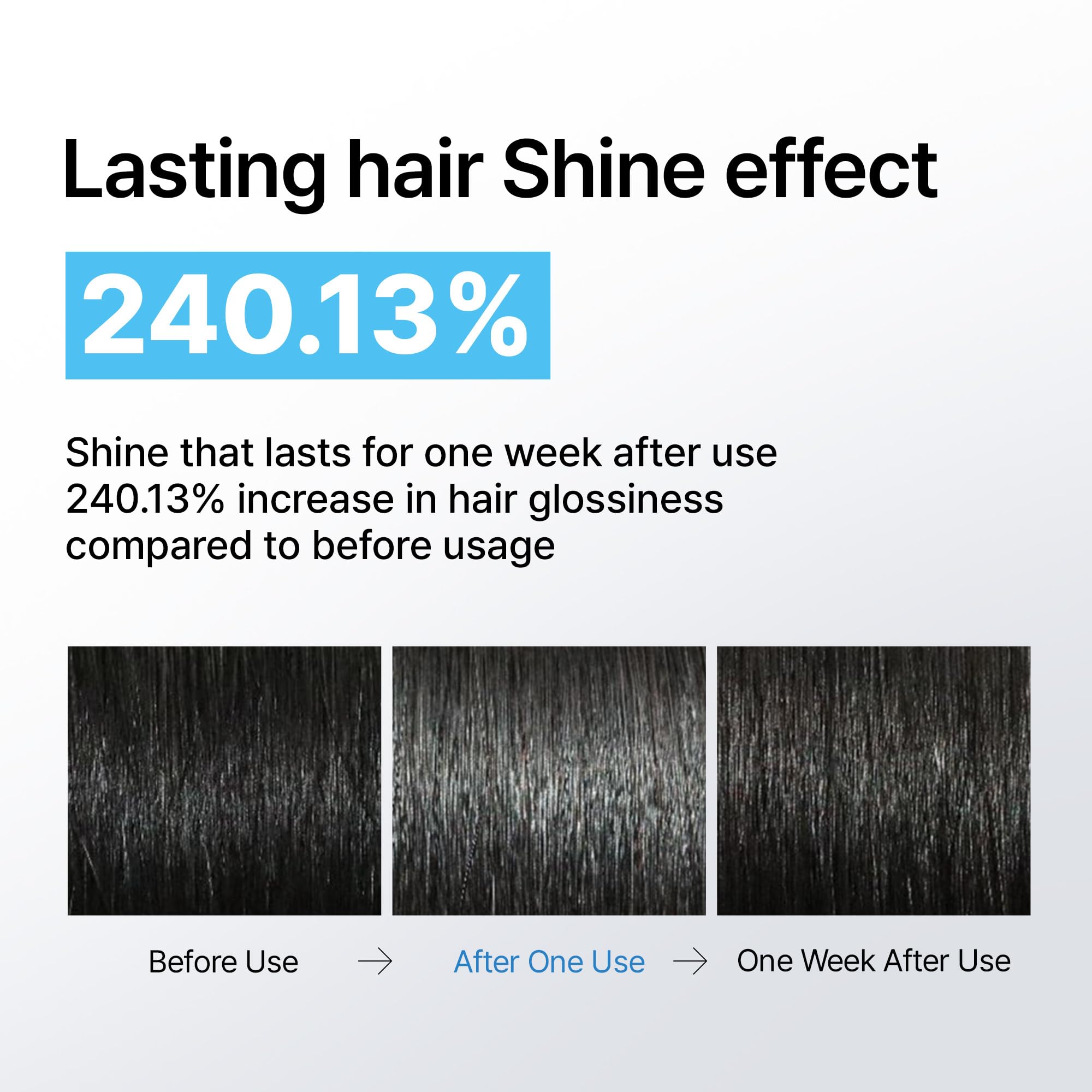 LA'DOR salon-quality at-home hair treatment for professional results