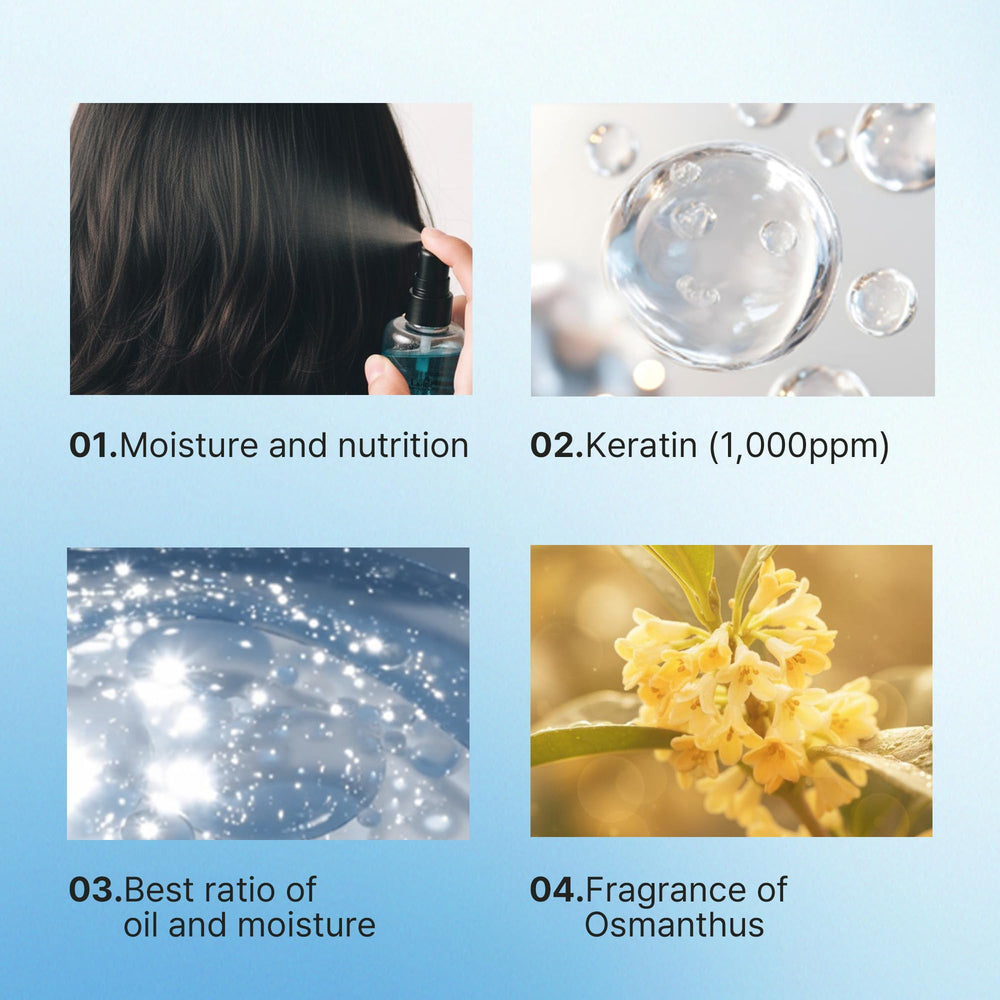 LA'DOR Utilisation flexible secouer pour plus d'hydratation
