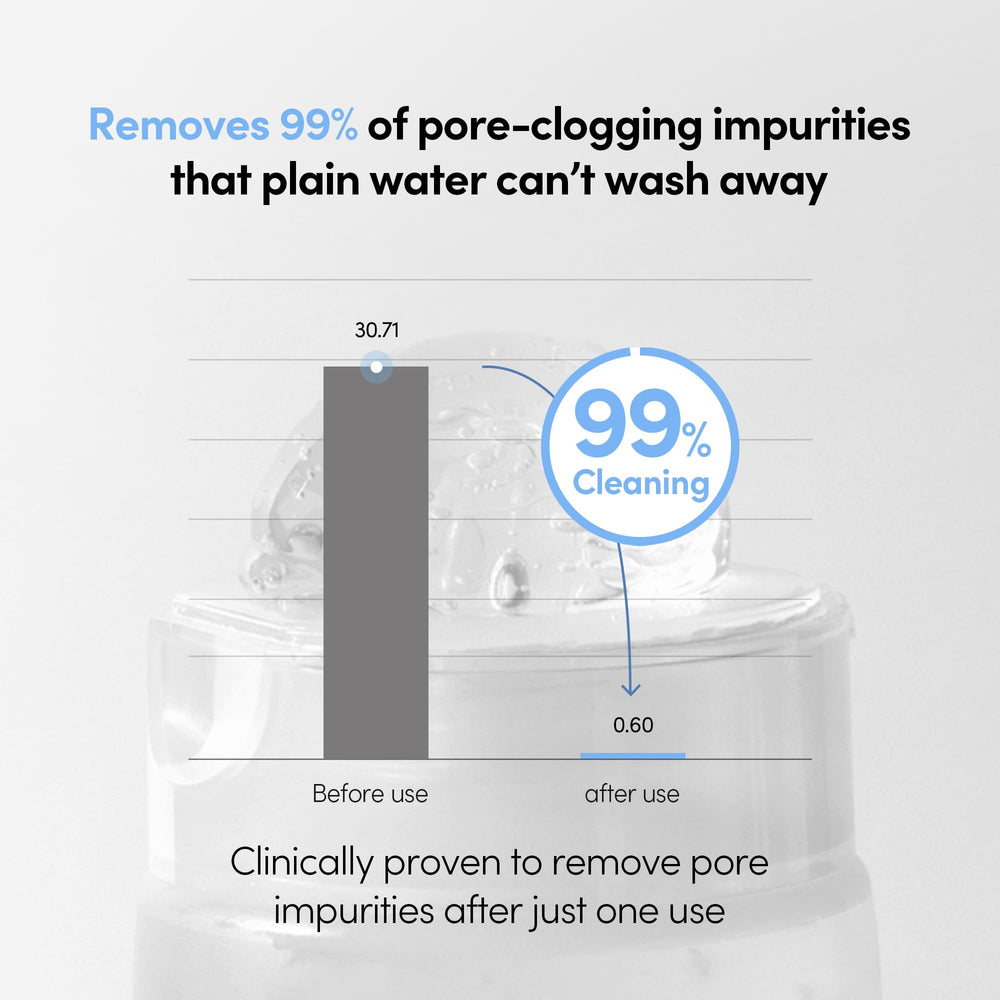 Lagom Cellup Gel To Water Cleanser 85-percent skincare base nourishes during cleansing.