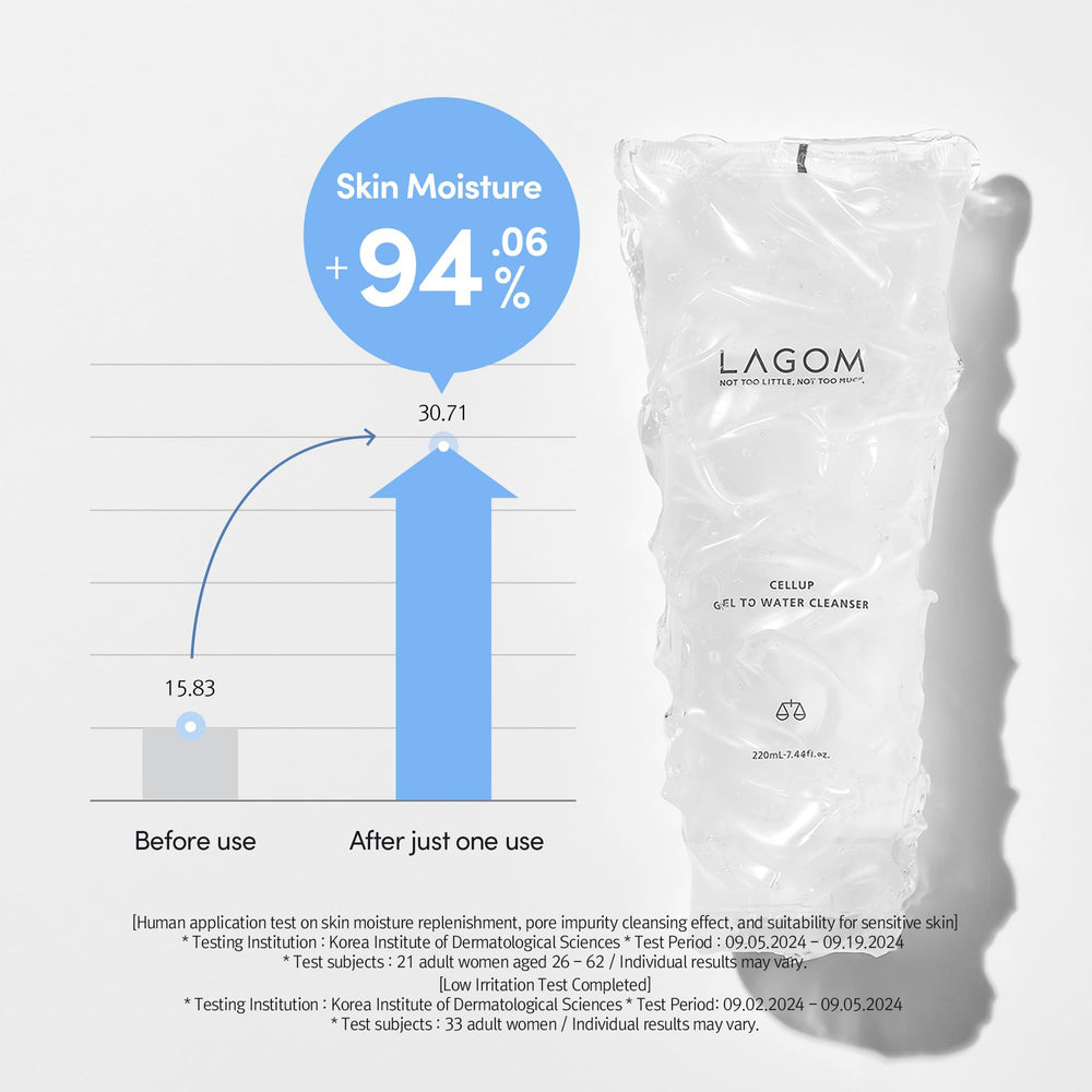 Lagom Cellup Gel To Water Cleanser includes portulaca-oleracea-extract for pore balance.