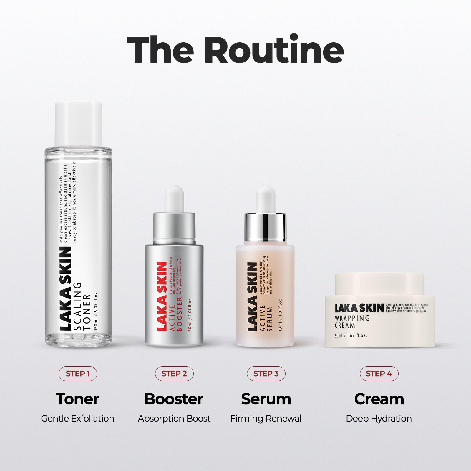 Laka Korean skincare heritage packaging conveying a premium science-backed approach