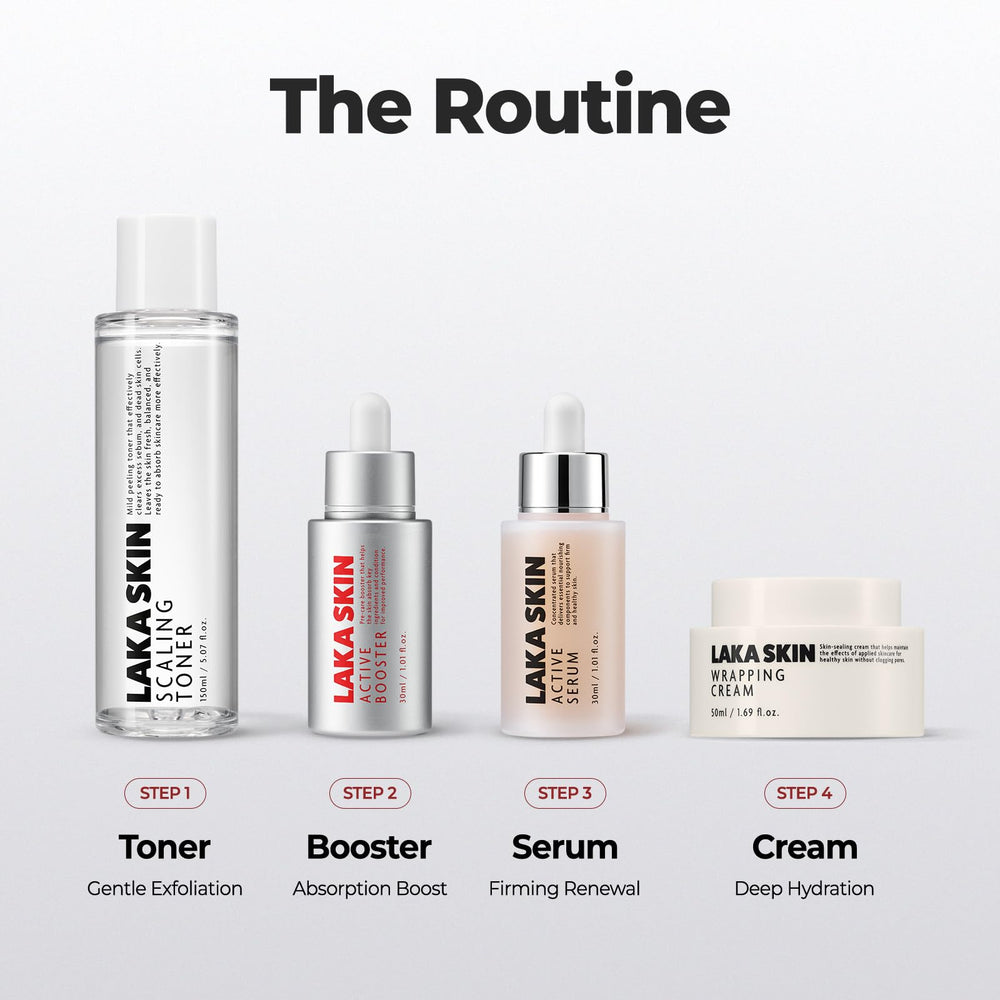 Laka Korean skincare heritage packaging conveying a premium science-backed approach