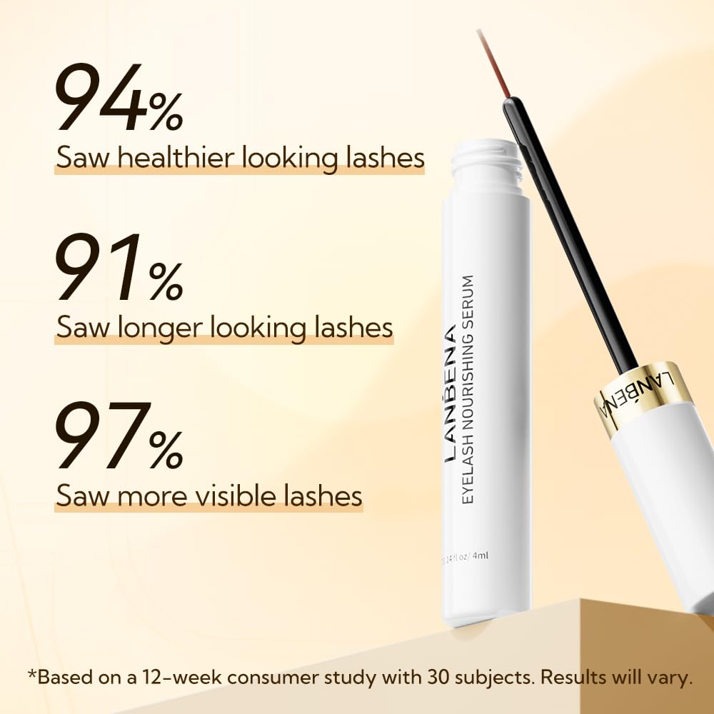LANBENA eyelash serum packaging box highlighting hypoallergenic formulation