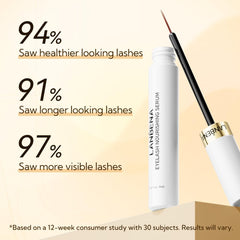LANBENA eyelash serum packaging box highlighting hypoallergenic formulation