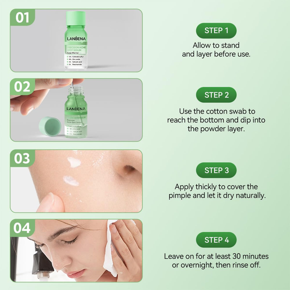 LANBENA packaging artwork and branding highlighting premium acne care
