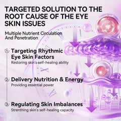 LANBENA patches with caffeine and niacinamide refresh the eye area.