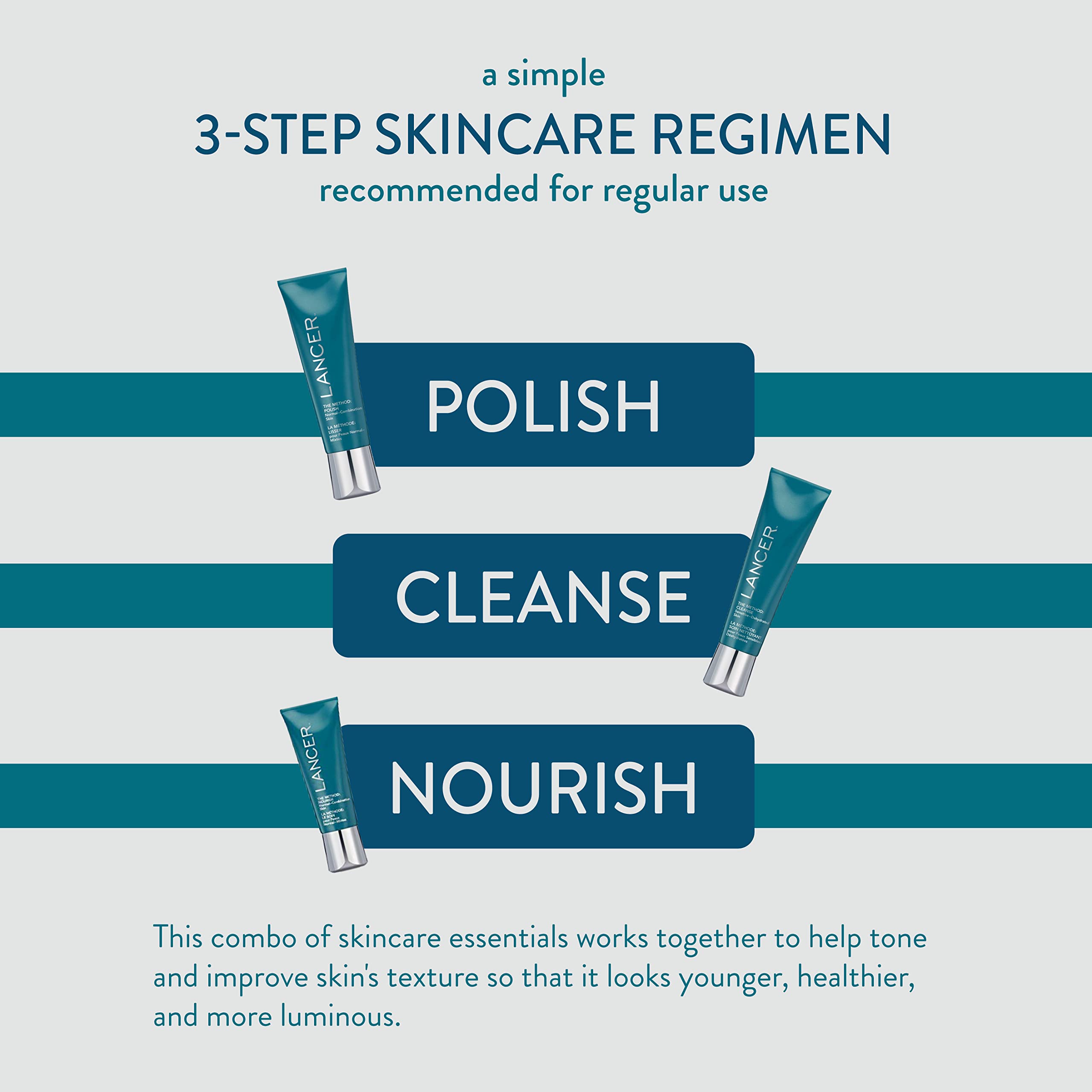Lancer Nourish cream texture shows a lightweight, non-greasy hydration.