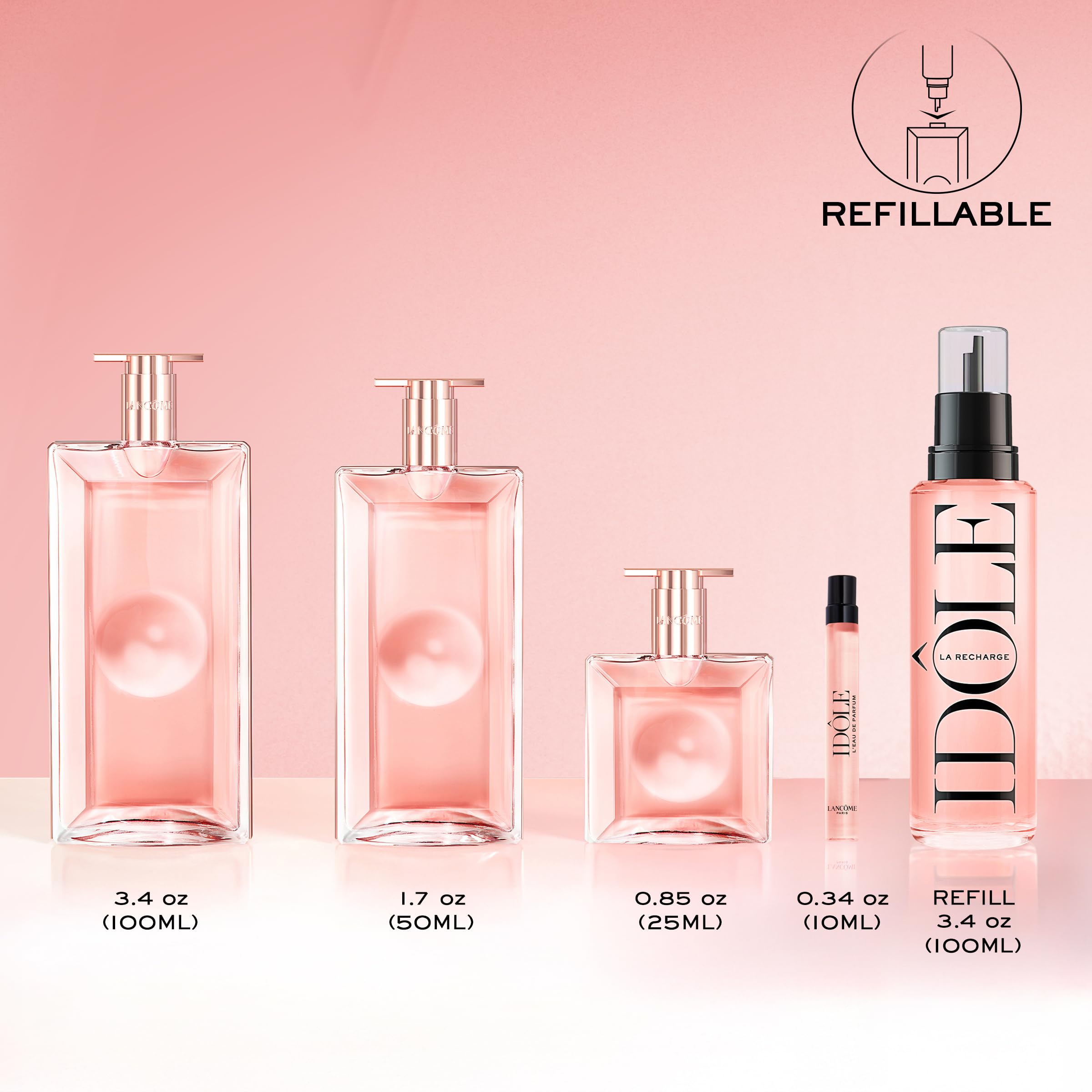 Limited Edition Lancôme Idôle gift-set box presentation.