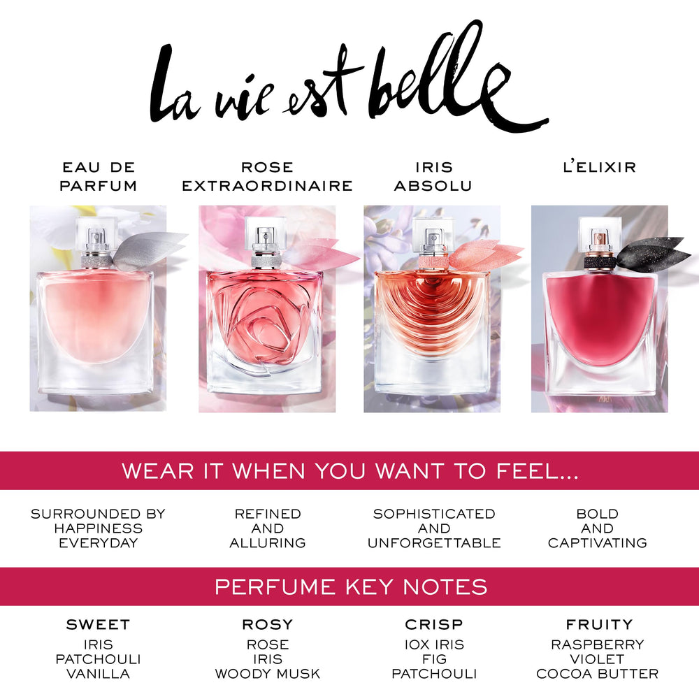 Close-up of La Vie Est Belle bottle highlighting crystal-like design.