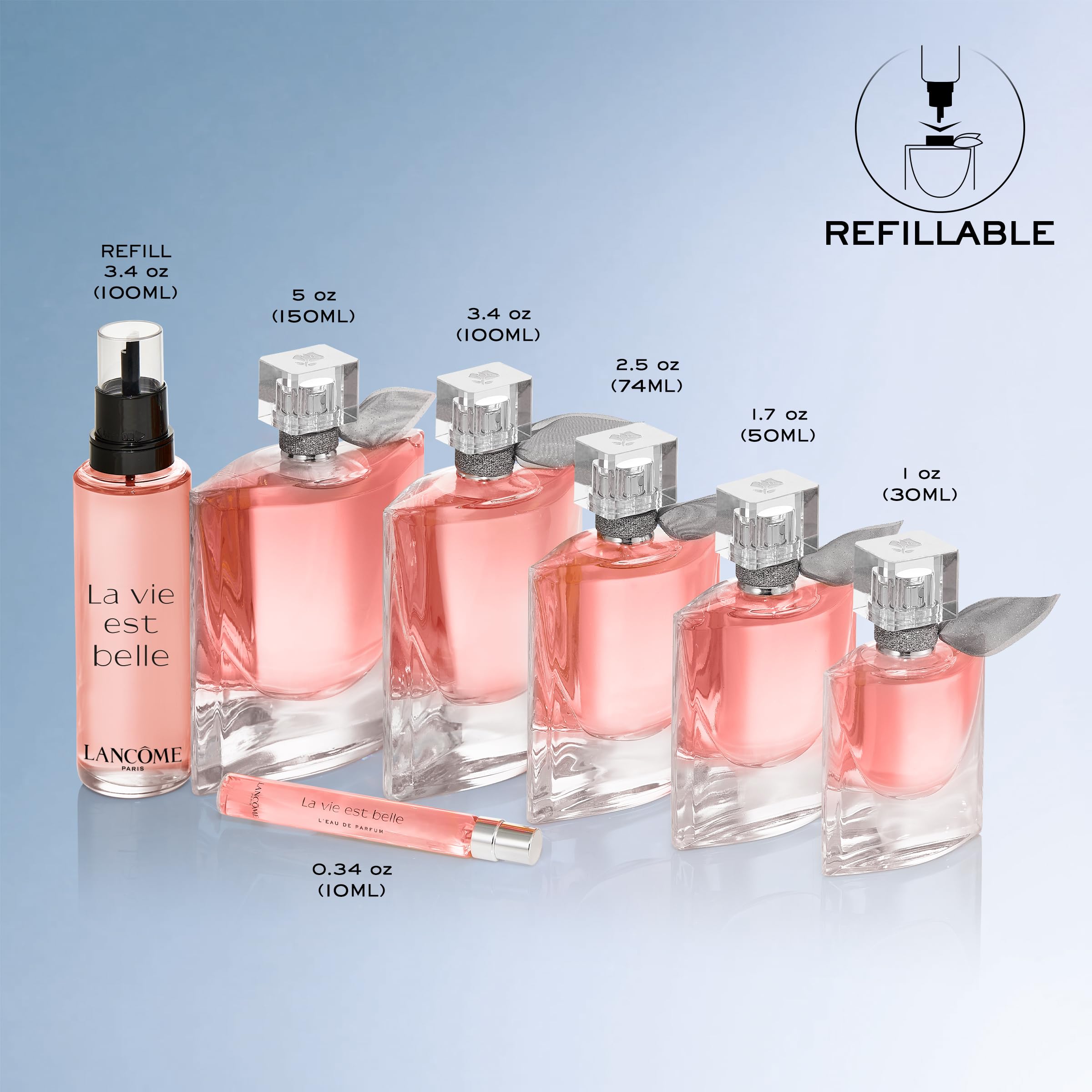 Lancôme La Vie Est Belle gift set packaging open, shows recyclable design.