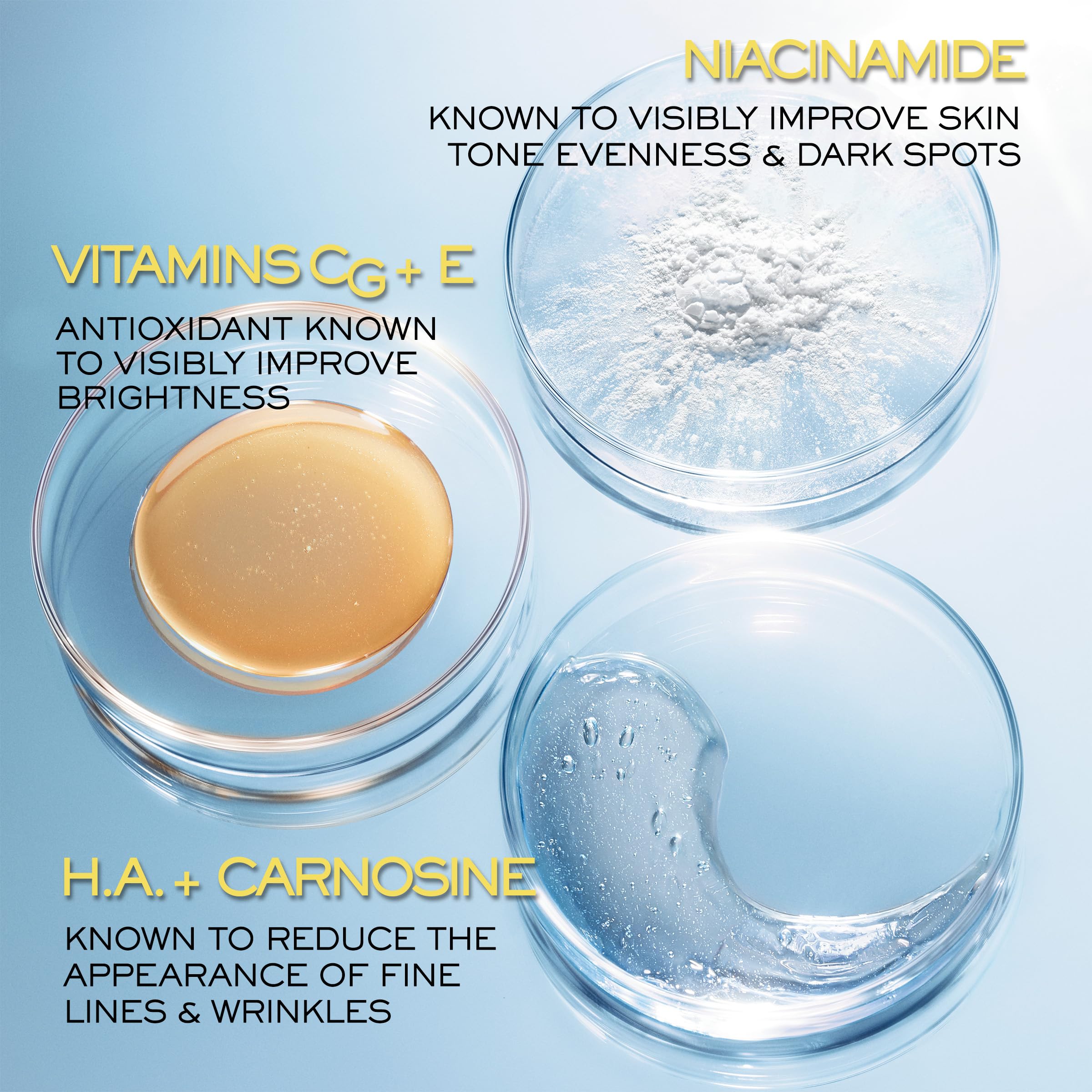 Lancôme Supra Screen ingredients: Niacinamide and Vitamin Cg highlighted.