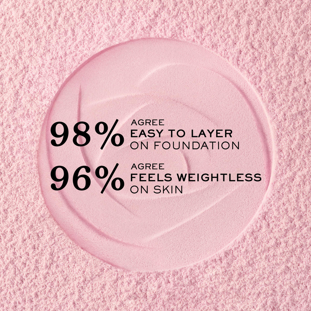Lancôme Teint Idole setting powder non-comedogenic for sensitive or oily skin.