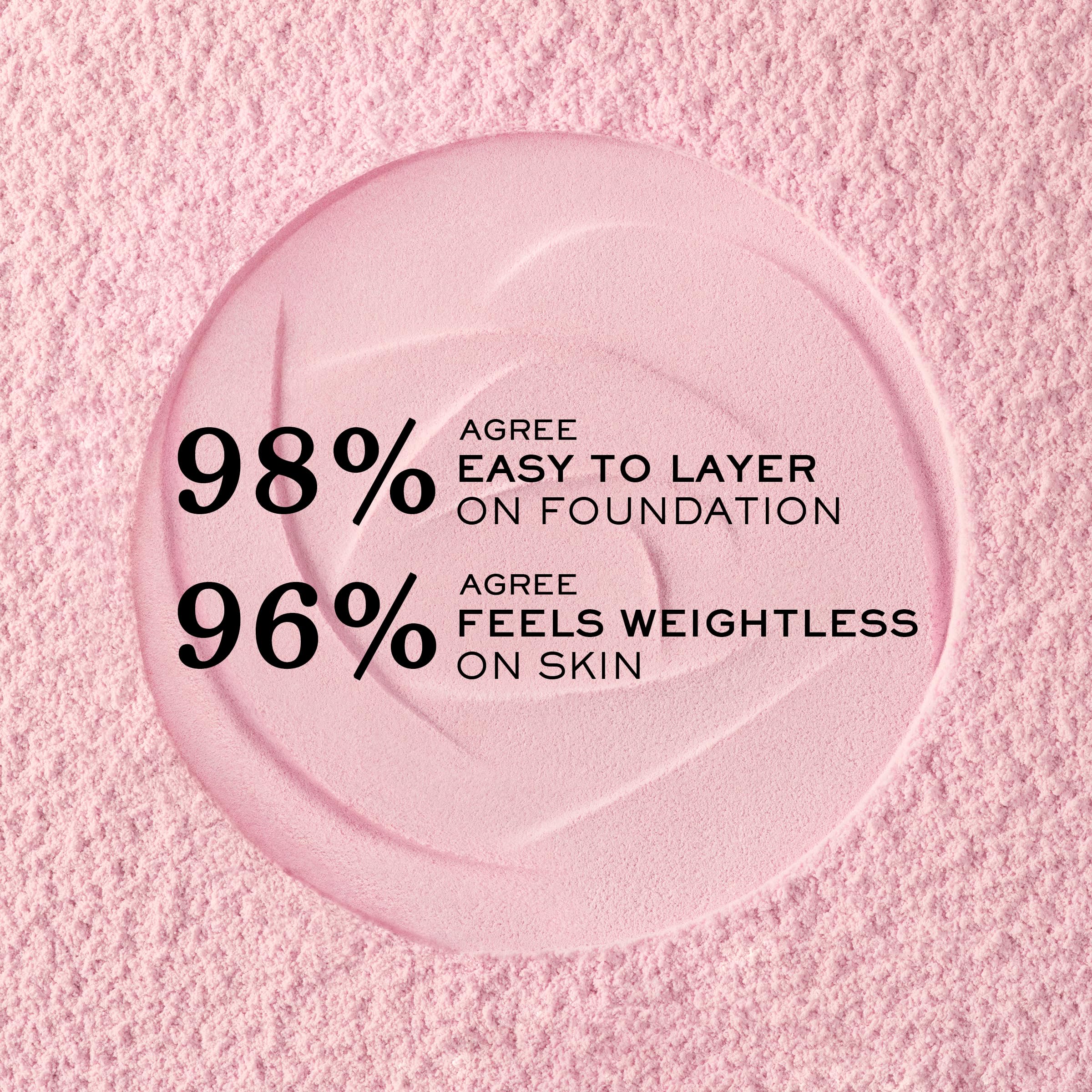 Lancôme Teint Idole setting powder non-comedogenic for sensitive or oily skin