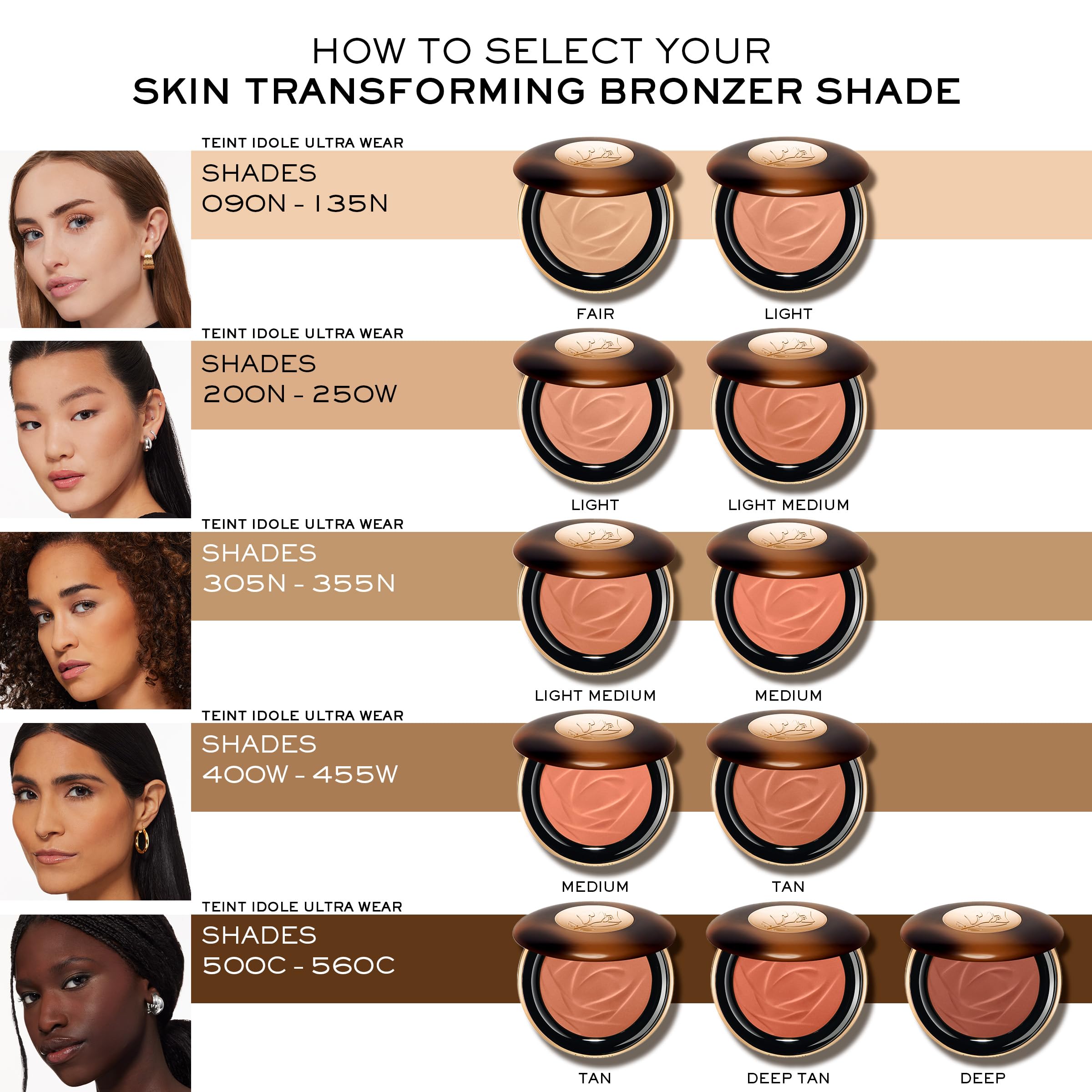 Lancôme bronzer packaging image highlights compact design for travel or touch-ups