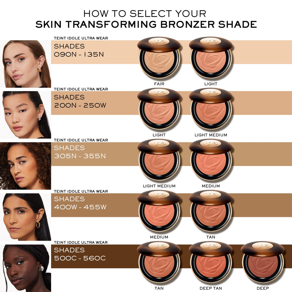Lancôme bronzer packaging image highlights compact design for travel or touch-ups