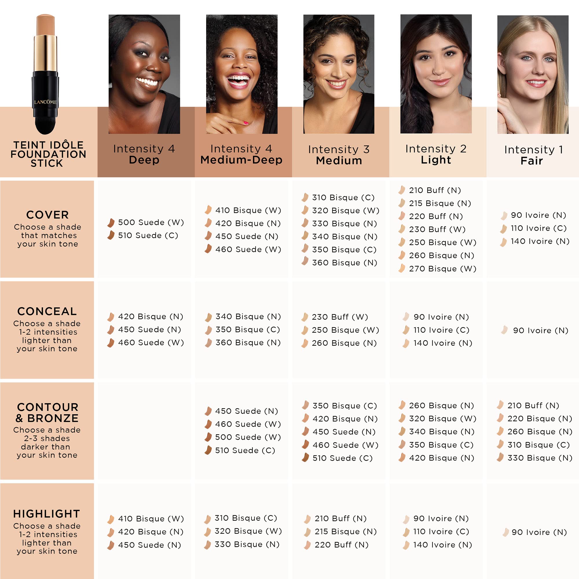 Lancôme Teint Idole Ultra Wear Foundation Stick shine control throughout the day