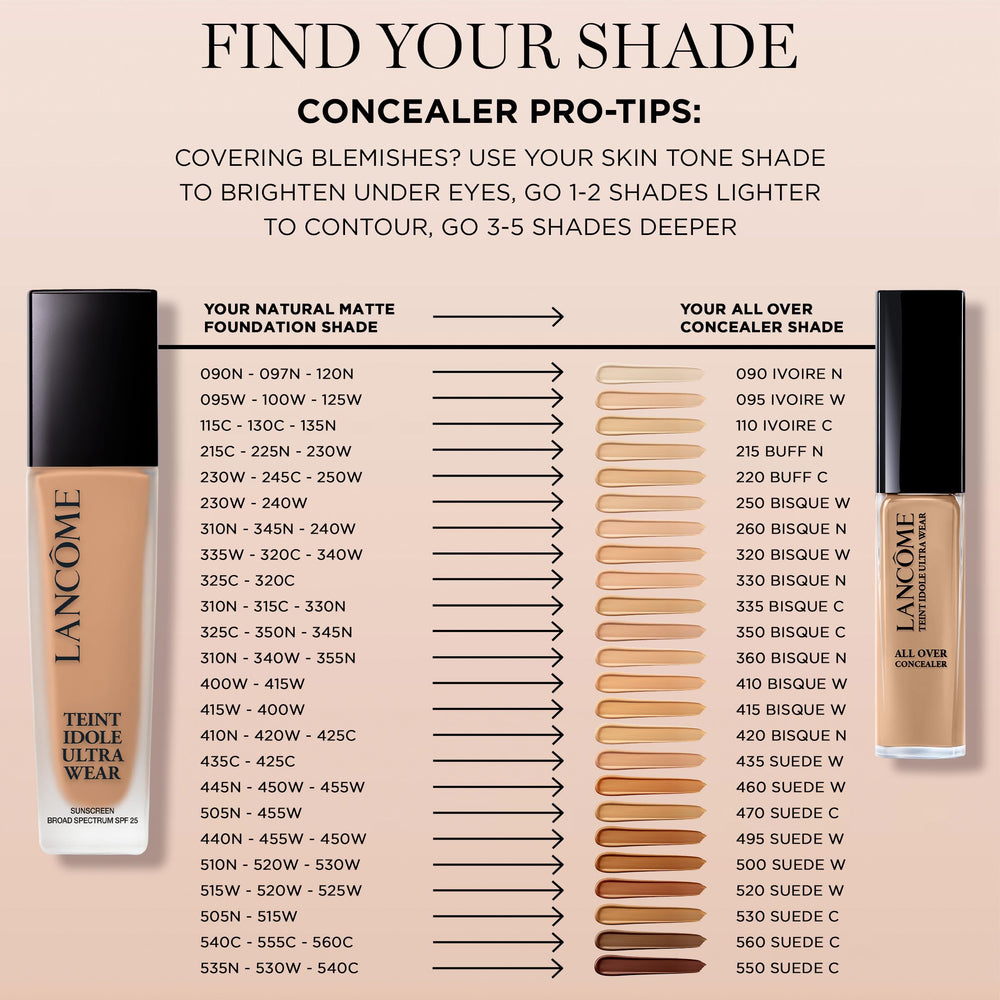 Waterproof and transfer-proof finish under moisture and movement.