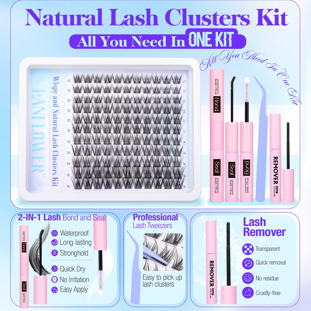 Lanflower cluster lashes closeup highlights ultra-fine fibers.
