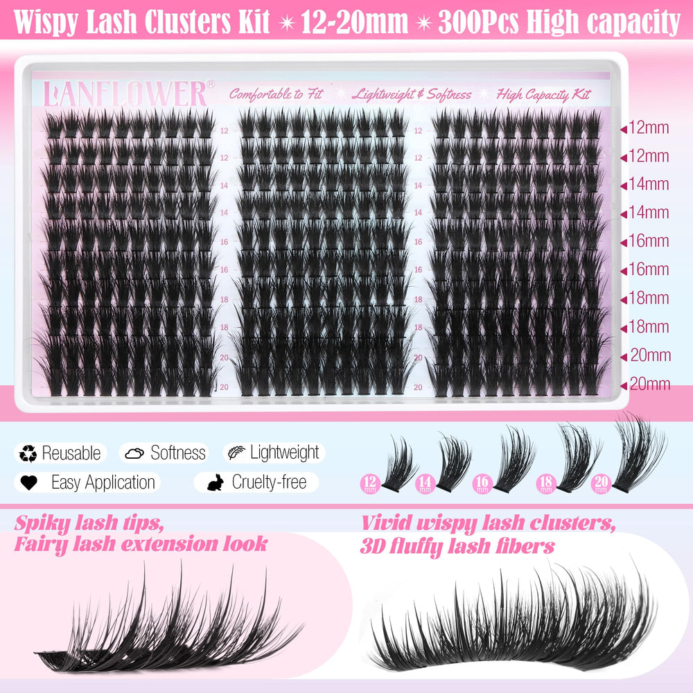 Lanflower 12-20mm range for versatile day-to-night looks.