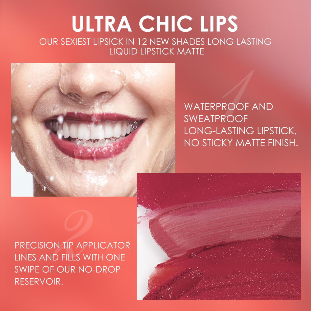 Langmanni lipsticks test image demonstrates kiss-proof, non-stick wear.
