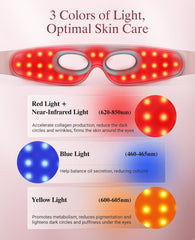 Lanieney eye mask with timing function enables quick, focused 10-minute sessions.