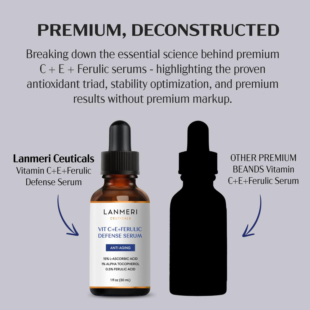 Lanmeri Ceuticals serum texture swirl demonstrates a light, non-greasy finish