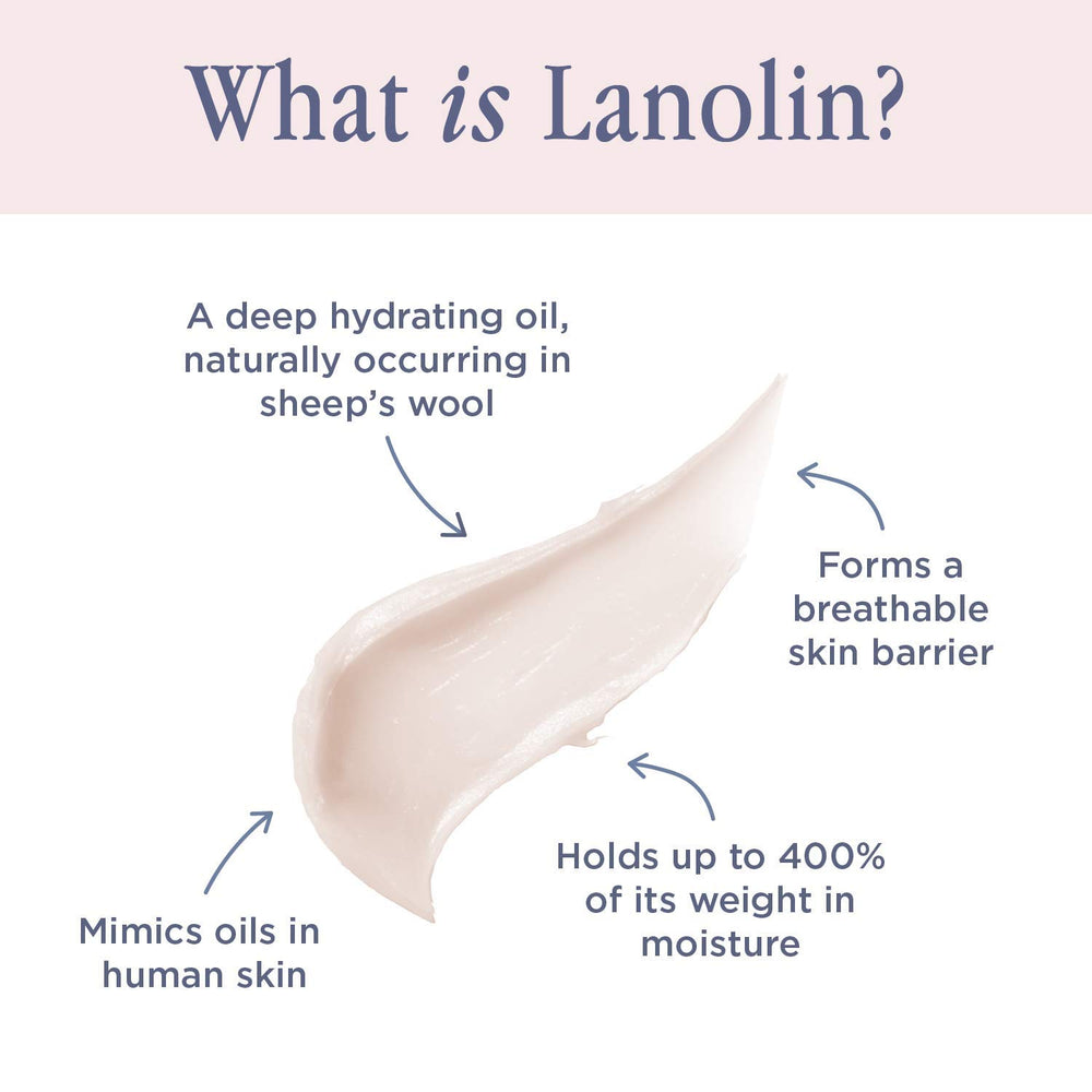 Lanolips soft lips after waking from overnight lip mask.