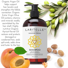 Laritelle Argan Oil herbal blends highlight organic ingredients for scalp nourishment.