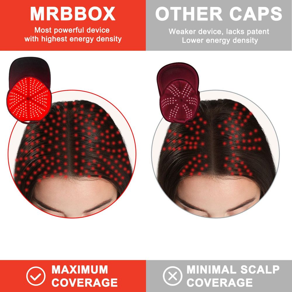 Laser Hair Growth Cap durable materials offer reliable, drug free therapy sessions.